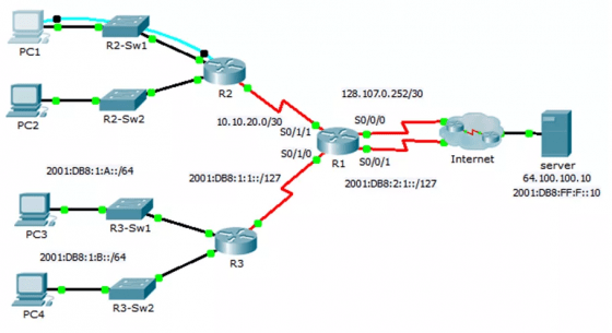 CCNA V7 0 Full Exam Answers 2023 CCNAEXAM NET