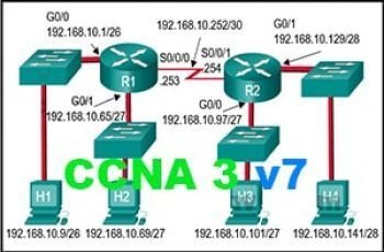 CCNA 3 v7 ENSA Final Exam Answers Free - CCNAEXAM.NET